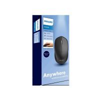 mouse anywhere philips